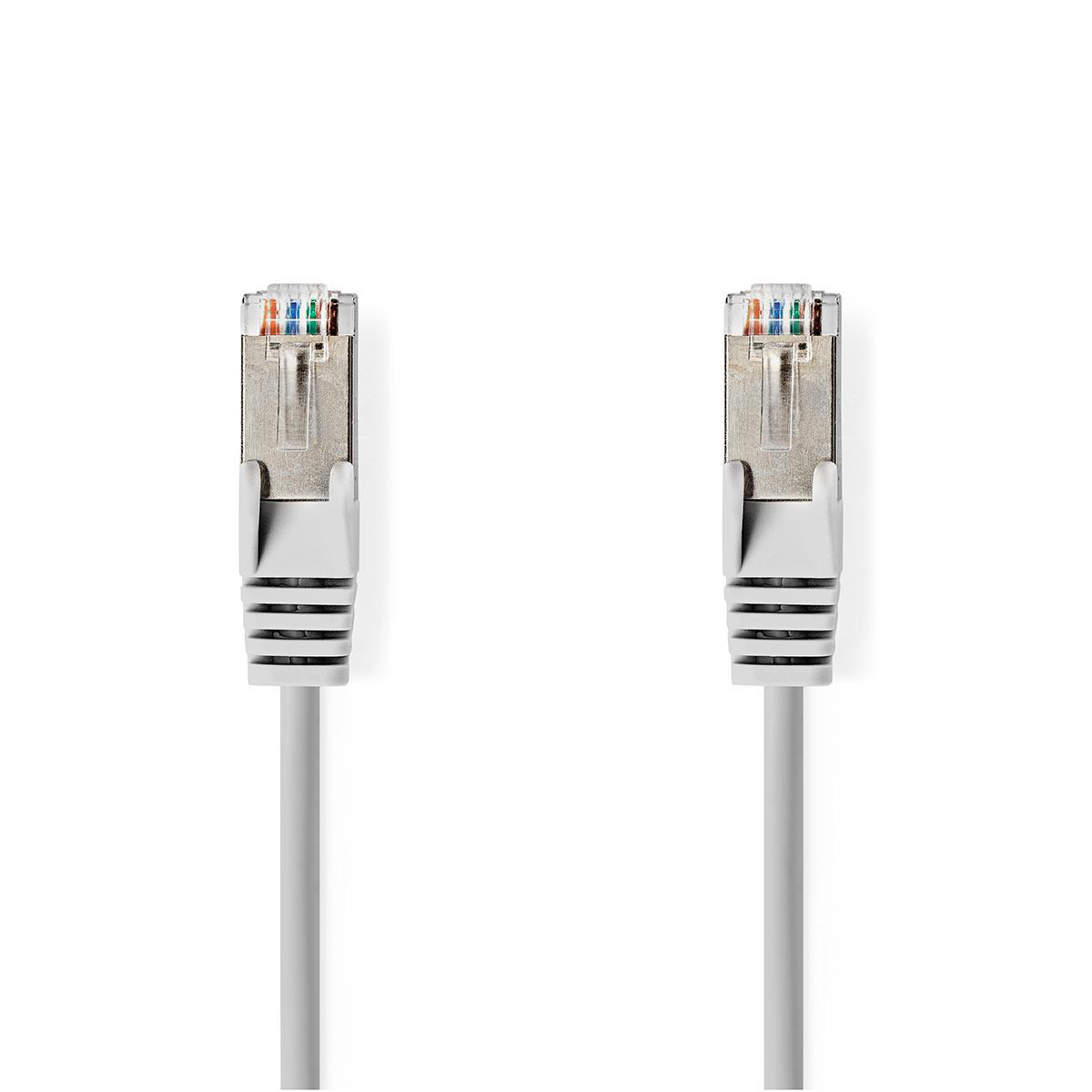CAT6a Kabel | SF UTP | RJ45 Male | RJ45 Male | 7.50 m | Rond | PVC | Grijs | Label