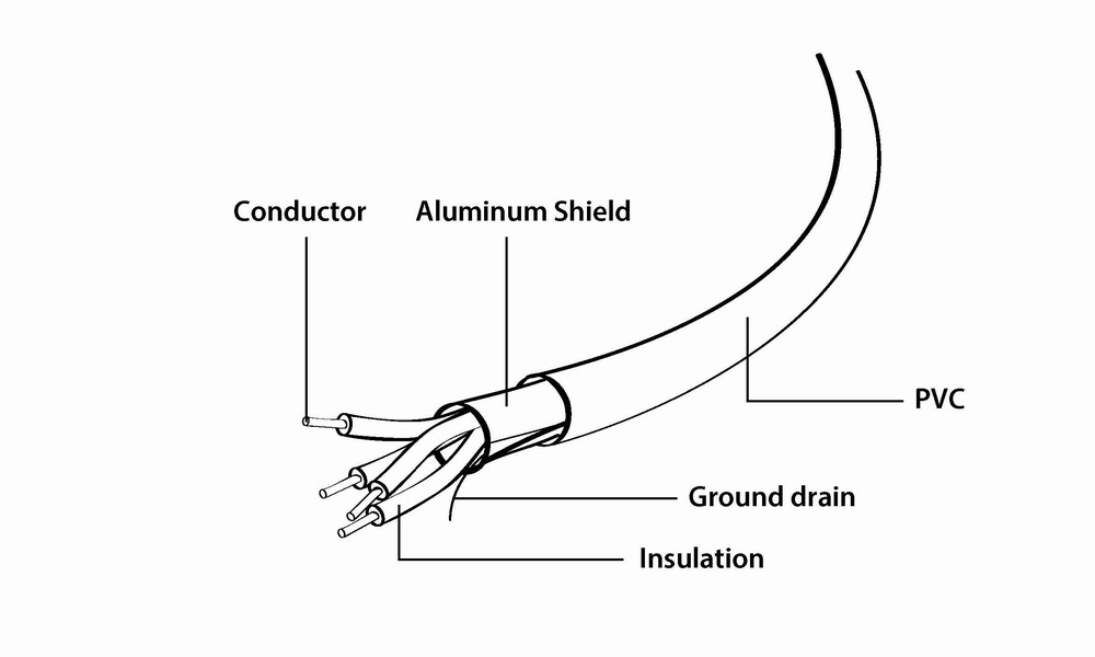 Mini-USB kabel, 1,8 m - Afbeelding 4