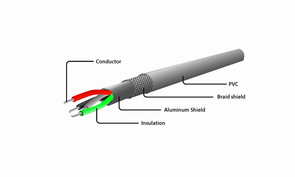 USB spiraal-laadkabel voor iPhone 1.5 meter zwart - Afbeelding 3