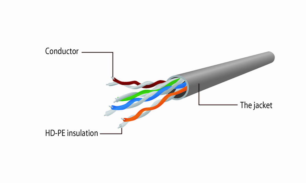 UTP Cat5E patchkabel geel 1 meter - Afbeelding 3