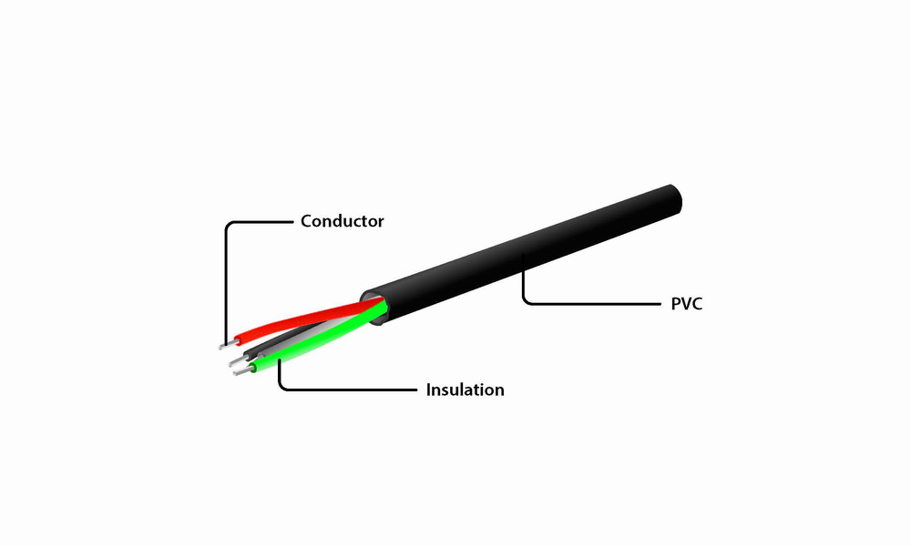 USB-verlenger, 30 m - Afbeelding 3