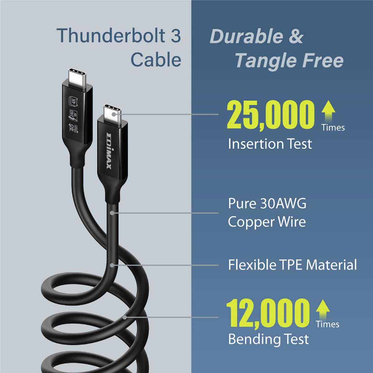 USB4/Thunderbolt3 Cable, 40G, 1meter, Type C to Type C - Afbeelding 5