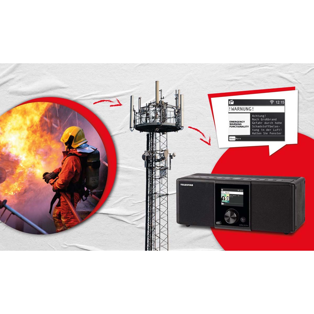 DIRA S21i+ EWF Multifunctionele Stereo Radio DAB+ / FM / Internet / Bluetooth Zwart - Afbeelding 7