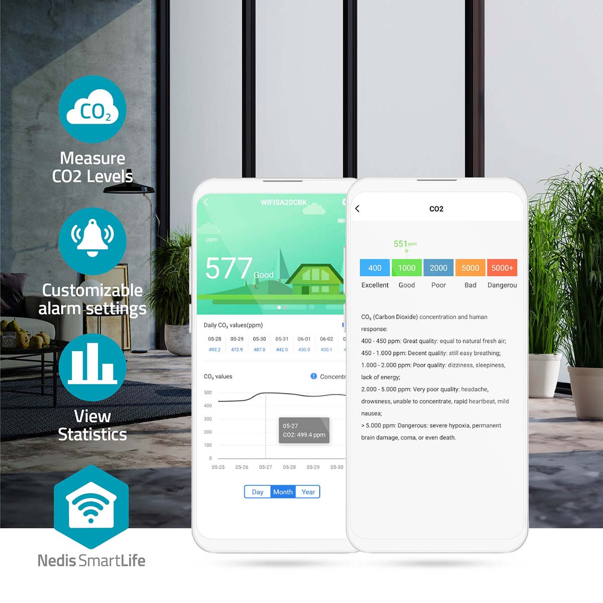 SmartLife Luchtkwaliteitsmonitor | Wi-Fi | Inclusief display | Koolstofdioxide (CO2) / Temperatuur / Vochtigheid | Android™ / IOS | Wit / Zwart - Afbeelding 10
