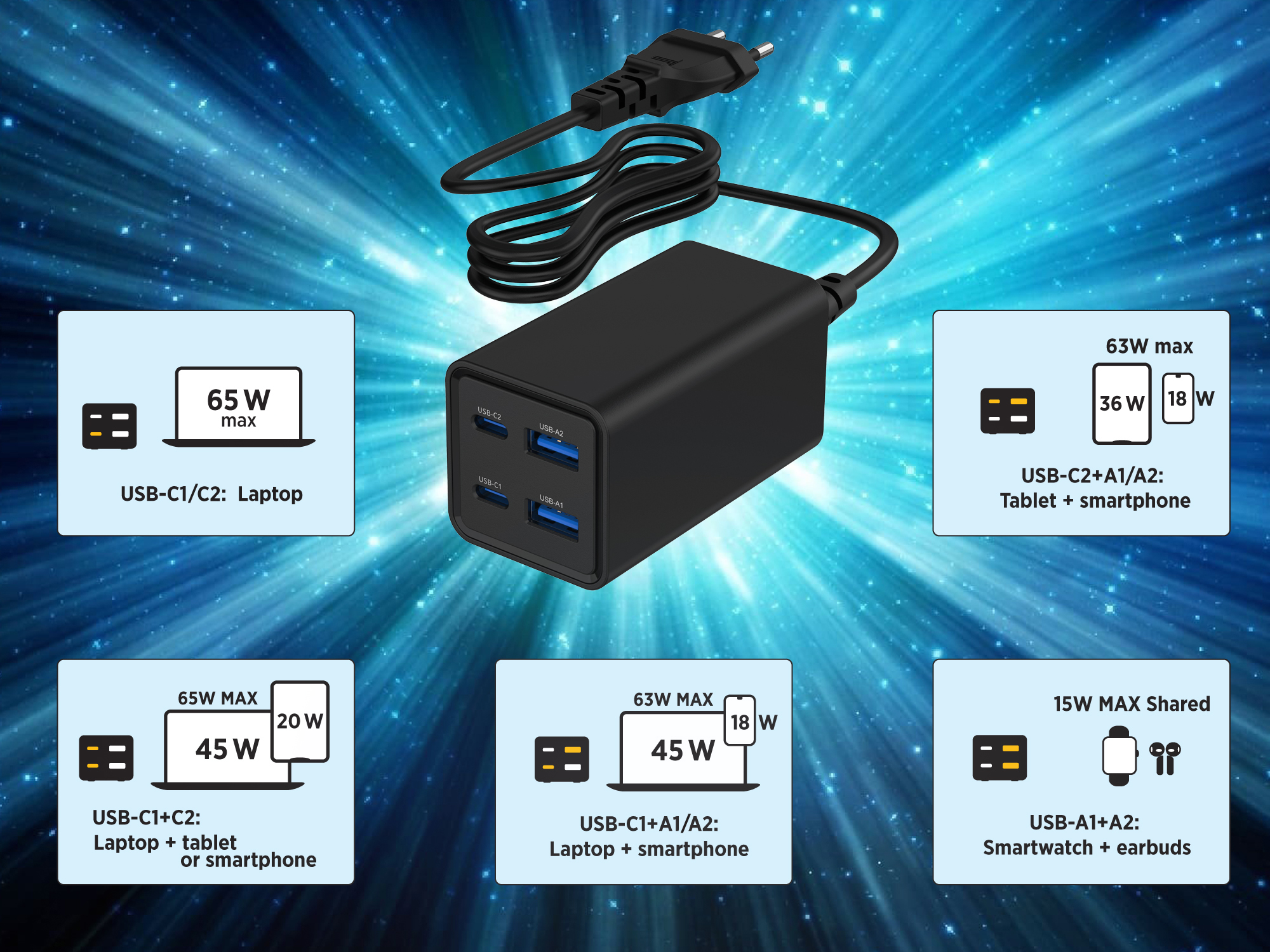USB snellader 2xA, 2xC 65W Power Delivery zwart - Afbeelding 5