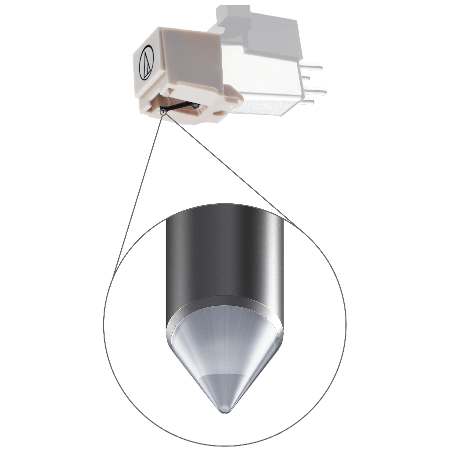 Platenspeler met USB direct codering Wit - Afbeelding 8