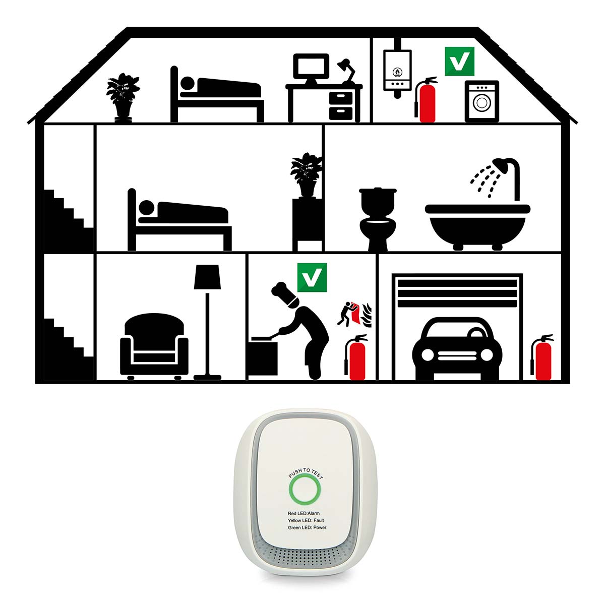 Gasdetector voor methaan - Afbeelding 9